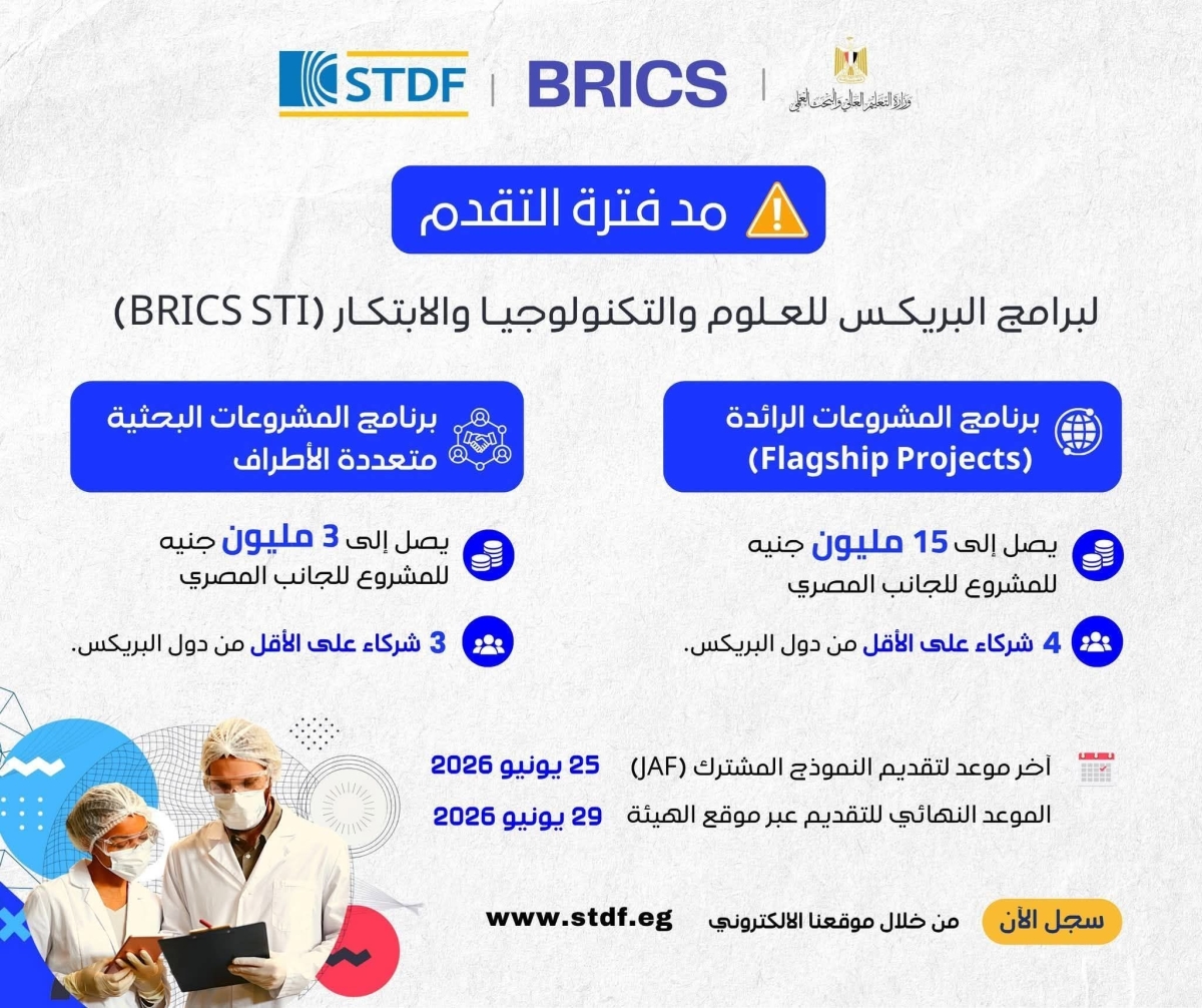 التعليم العالي: ? فرصة جديدة للباحثين.. إتاحة فترة إضافية للتقديم لبرامج البريكس للعلوم والتكنولوجيا والابتكار (BRICS STI)